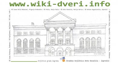 Photo of Projekt Wiki – dveri V Zaprešić i okolica