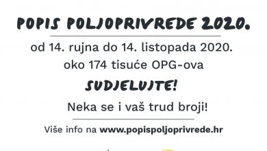 Photo of POPIS POLJOPRIVREDE 14. RUJNA DO 14. LISTOPADA 2020. GODINE