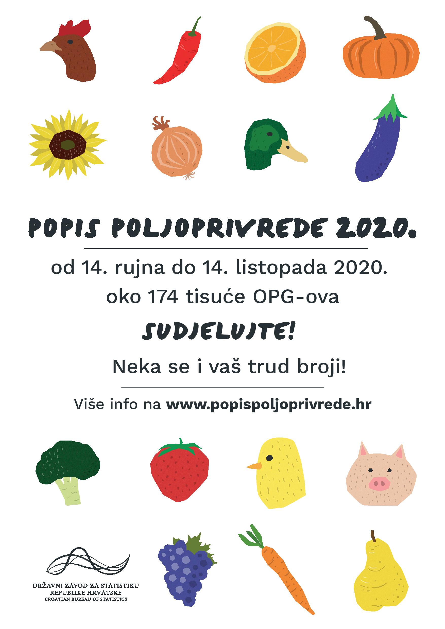 POPIS POLJOPRIVREDE 14. RUJNA DO 14. LISTOPADA 2020. GODINE