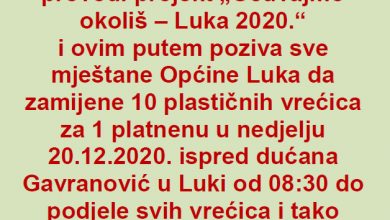 Photo of Očuvajmo okoliš – Luka 2020
