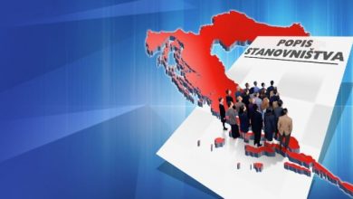 Photo of JAVNI POZIV ZA PODNOŠENJE PRIJAVA ZA POSAO POPISIVAČA I KONTROLORA U POPISU STANOVNIŠTVA, KUĆANSTVA I STANOVA U RH