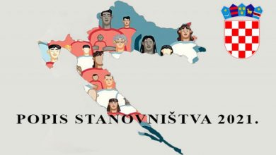 Photo of POPIS STANOVNIŠTVA 2021