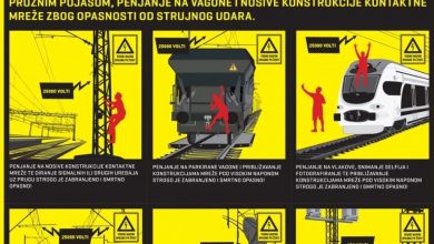 Photo of OBAVIJEST O PUŠTANJU NAPONA U KONTAKTNU MREŽU NA DIONICI PRUGE ZAPREŠIĆ-ZABOK