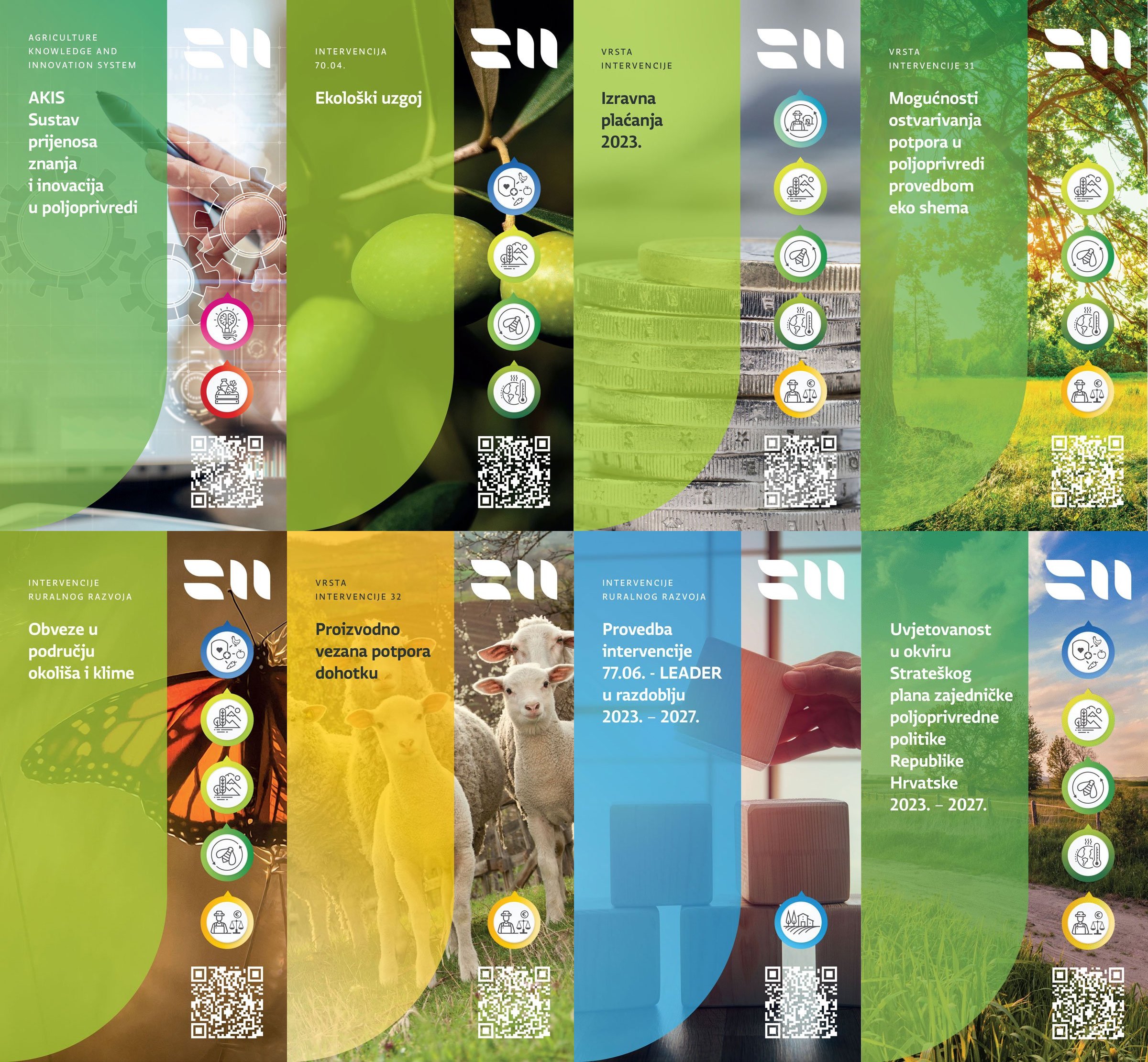 PREDAVANJA ZA POLJOPRIVREDNIKE – IZRAVNA PLAĆANJA I IAKS MJERA RURALNOG RAZVOJA ZA 2023.