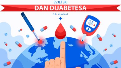Photo of SVJETSKI DAN DIJABETESA – POZIV NA BESPLATNU KONTROLU KRVNOG TLAKA I KONTROLU ŠEĆERA U KRVI